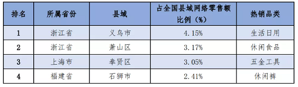 1589958820191928.png 7.png